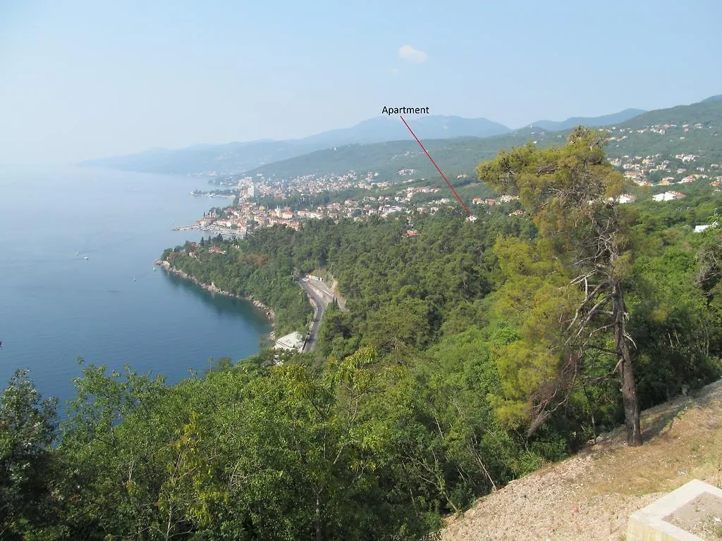 Apartment Kutlesa Volosko Croazia